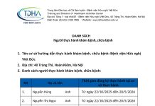 Danh sách Người thực hành khám bệnh, chữa bệnh